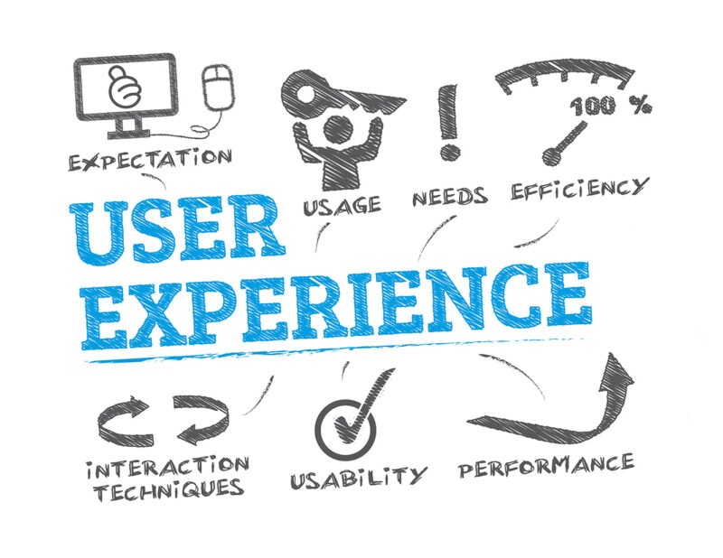 Eikon Design 40 Website User Experience
